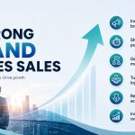A strong brand drives sales