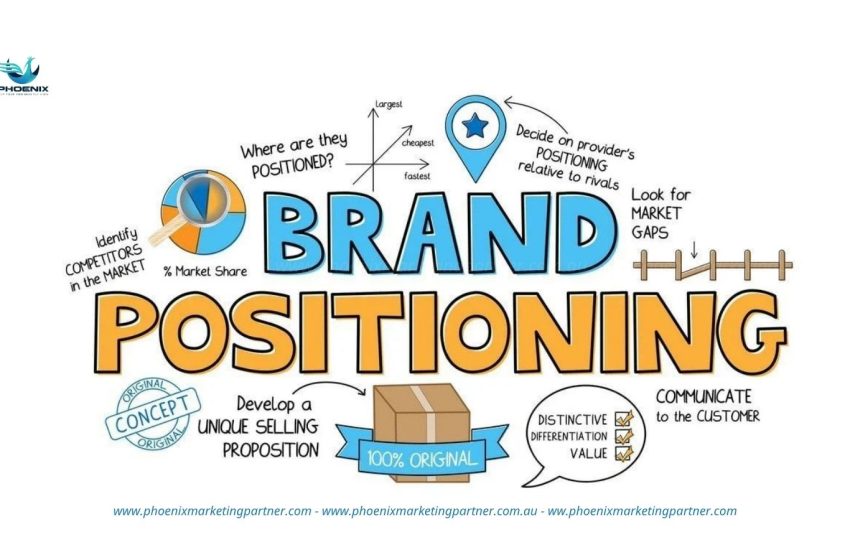 How to build an effective brand positioning strategy